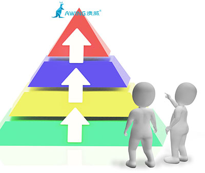 鋁合金門窗加盟商開品牌專賣店長足發展的法則